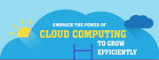 GAVS Technology gives you the best Cloud Enablement Platforms
